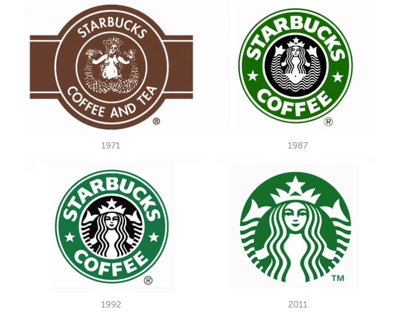 Il logo starbucks viva