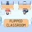 flipped classroom
